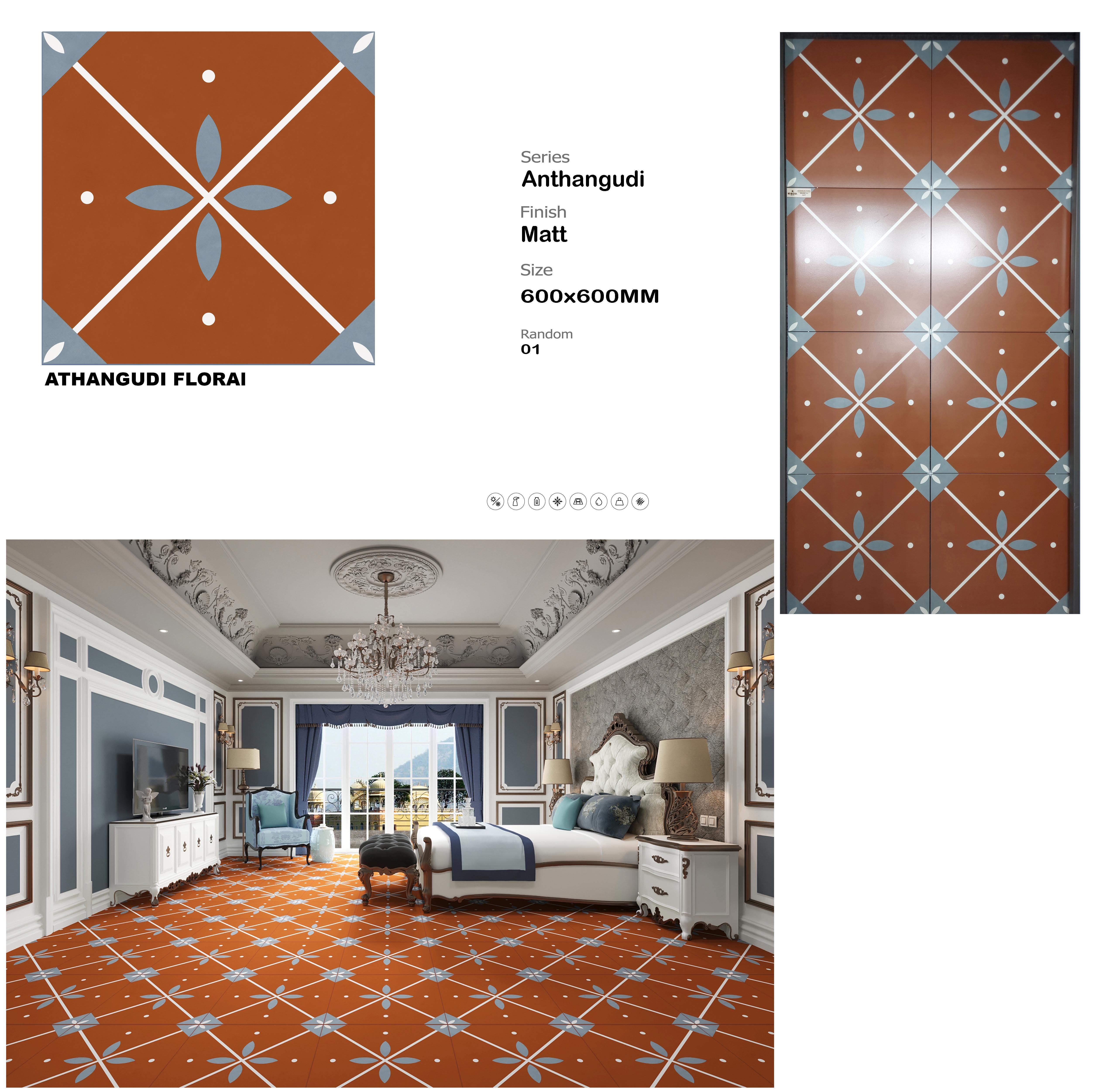 Athangudi Pattern